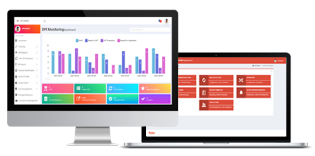 Deliver New Services